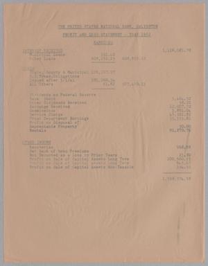 [United States National Bank, Financial Statements, 1962]