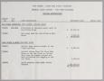 Primary view of [Imperial Sugar Company Capital Expenditures Schedule, 1975]