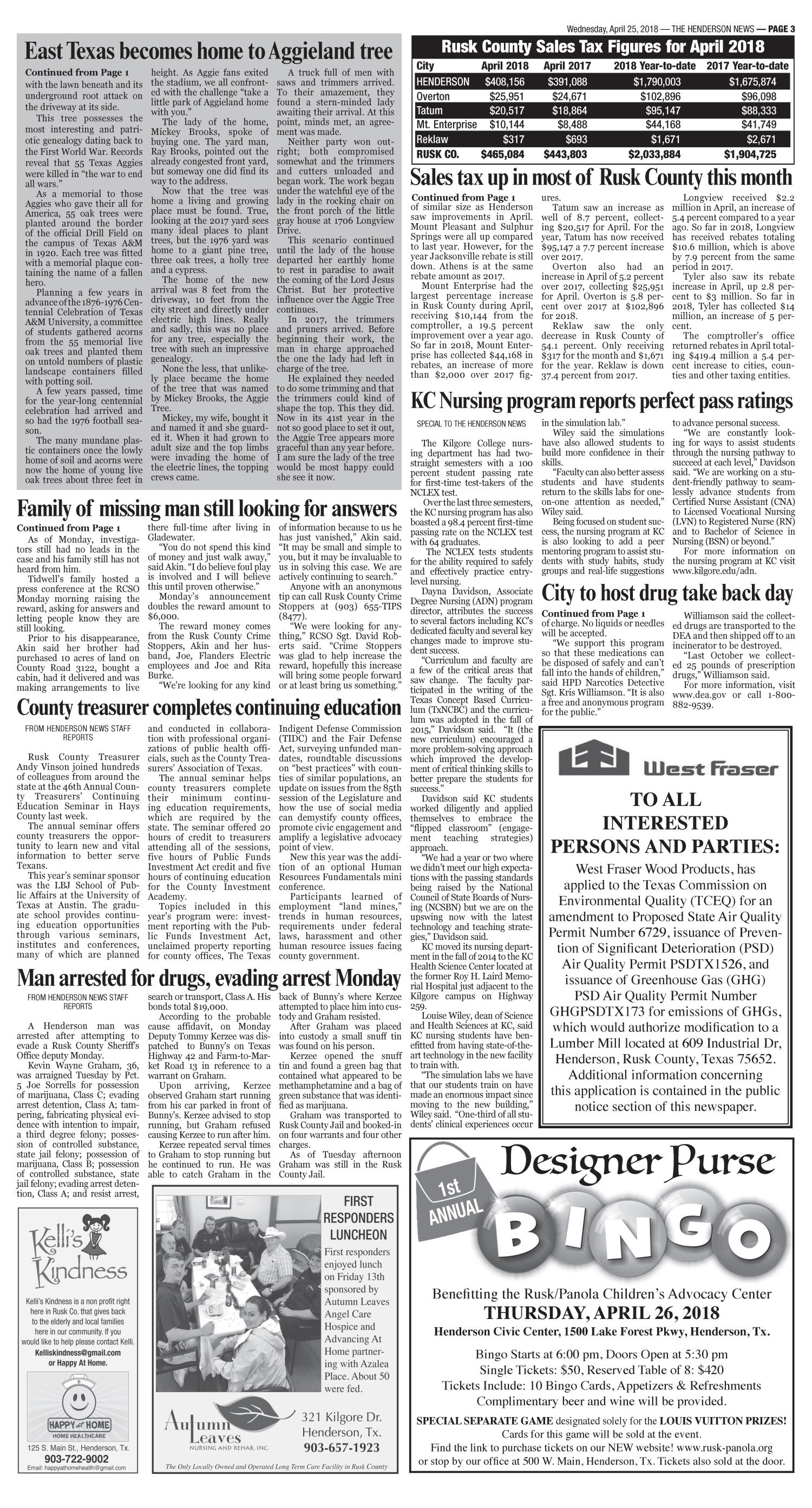 The Henderson News (Henderson, Tex.), Vol. 89, No. 11, Ed. 1 Wednesday, April 25, 2018
                                                
                                                    [Sequence #]: 3 of 10
                                                