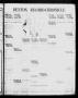 Newspaper: Denton Record-Chronicle (Denton, Tex.), Vol. 21, No. 309, Ed. 1 Tuesd…