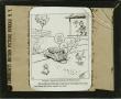 Thumbnail image of item number 1 in: 'Glass Slide of a Comic Cartoon'.