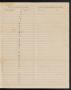 Thumbnail image of item number 4 in: '[Requisition for Free Textbooks, Common School District 15, Montgomery County]'.