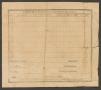 Thumbnail image of item number 2 in: '[Crown Card Company Card Set and Order Form]'.
