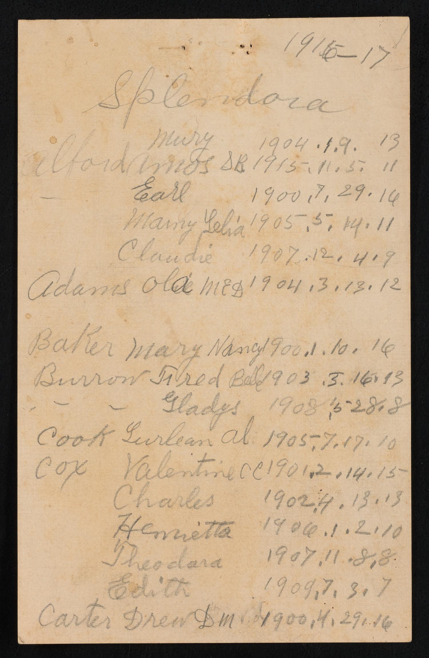 [Splendora School Census List: 1916-17 (1)]
                                                
                                                    [Sequence #]: 1 of 10
                                                