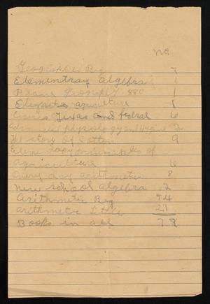 Primary view of object titled '[Book List]'.