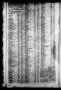 Thumbnail image of item number 3 in: 'The Morning Star. (Houston, Tex.), Vol. 2, No. 94, Ed. 1 Saturday, September 12, 1840'.