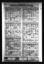 Thumbnail image of item number 4 in: 'The Bogata News (Bogata, Tex.), Vol. 74, No. 39, Ed. 1 Thursday, July 18, 1985'.