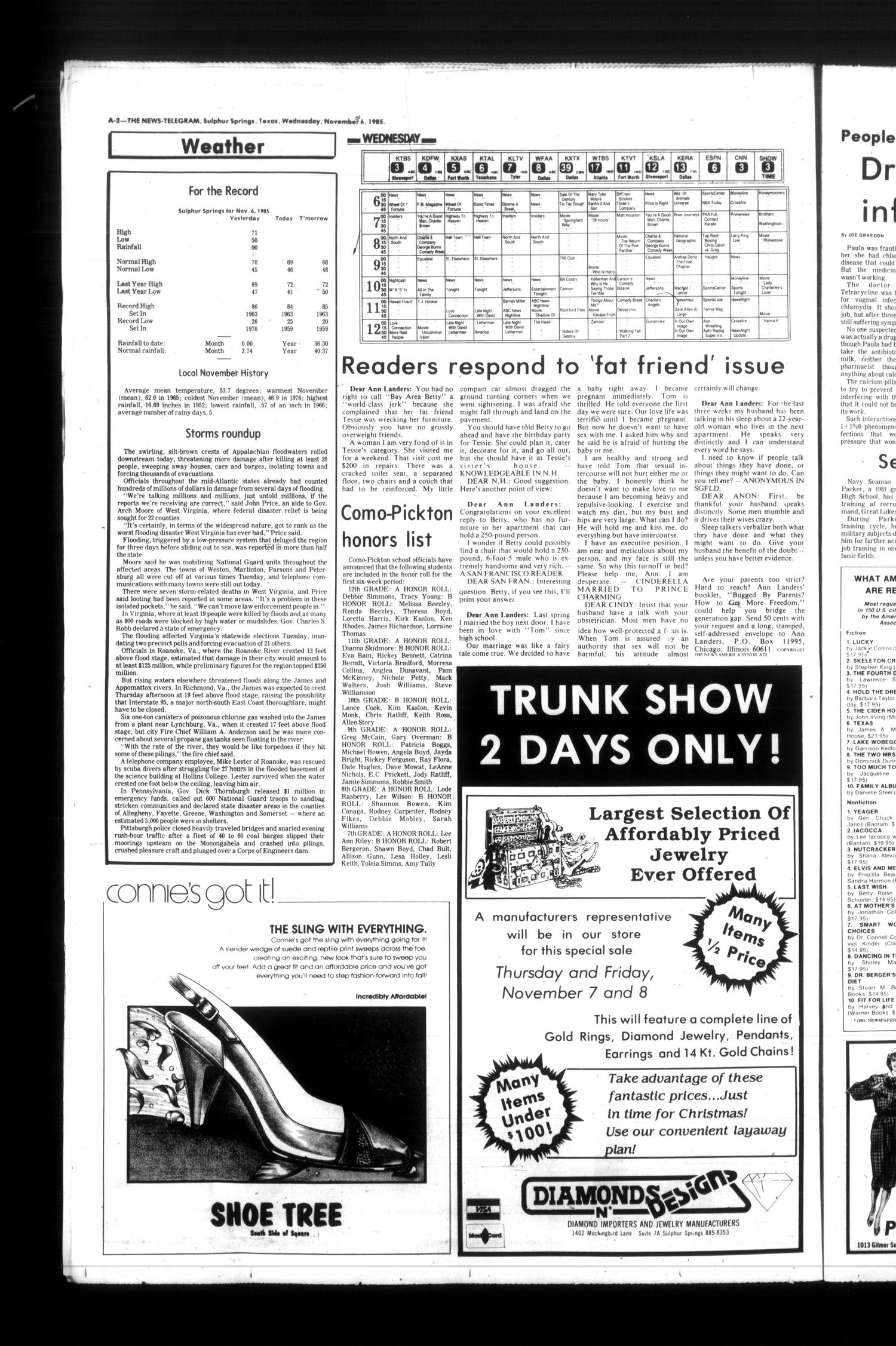 Sulphur Springs News-Telegram (Sulphur Springs, Tex.), Vol. 107, No. 263, Ed. 1 Wednesday, November 6, 1985
                                                
                                                    [Sequence #]: 2 of 35
                                                