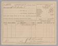 Primary view of [Receipt for Taxes Paid by B. D. Dehart, January 1898]