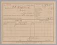 Primary view of [Receipt for Taxes Paid by R. L. Kilpatrick, January 1900]