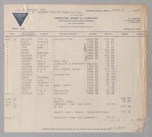 [Receipt for Balance Paid to Greever, Kemp & Company, March 1932]