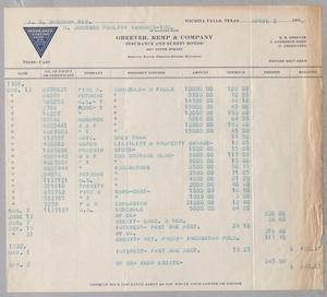 [Receipt for Balance Paid to Greever, Kemp & Company, April 1931]