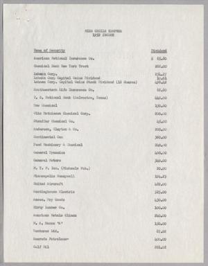 [Income Sheet for Cecile Kempner, 1959]