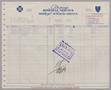 Primary view of [Invoice from Group Hospital Service, Inc., May 1953]