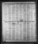 Thumbnail image of item number 4 in: 'Gainesville Daily Register and Messenger (Gainesville, Tex.), Vol. 40, No. 25, Ed. 1 Tuesday, January 15, 1924'.