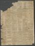 Thumbnail image of item number 4 in: 'The Matagorda Gazette. (Matagorda, Tex.), Vol. [1], No. 13, Ed. 1 Saturday, October 23, 1858'.