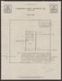 Technical Drawing: [Floor Plan of Murchinson Lodge No. 80]