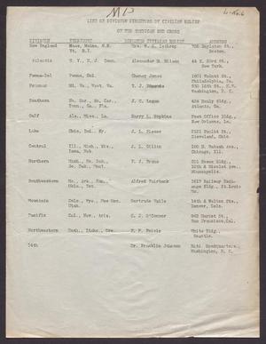 Primary view of object titled 'List of Division Directors of Civilian Relief of the American Red Cross'.