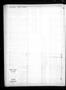 Thumbnail image of item number 4 in: 'The Matagorda County Tribune (Bay City, Tex.), Vol. [72], No. [36], Ed. 1 Friday, August 31, 1917'.