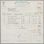 Primary view of [Invoice for Items from Roy F. Wilcox and Co., May 16, 1950]