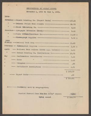 [Expenditures of Sunday School: November 1, 1934 to June 1, 1935]