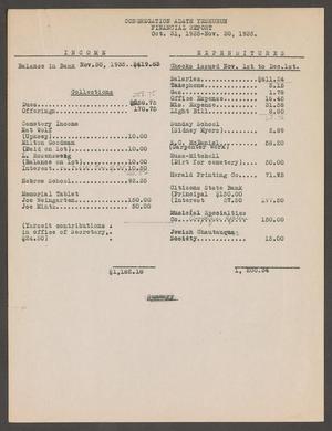 [Congregation Adath Yeshurun Financial Report: October 31, 1935-November 30, 1935]
