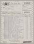 Text: [Invoice for Items Purchased From Geo. J. Ball, Inc., January 1956]