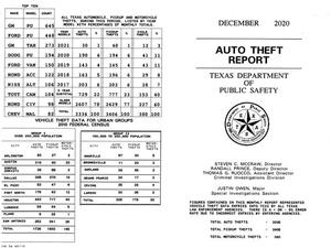 Texas Auto Theft Report: December 2020