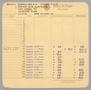 Primary view of [Invoice for Balance Due to Hotel St. Regis, November 1953]
