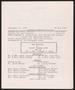 Thumbnail image of item number 1 in: 'United Orthodox Synagogues of Houston Newsletter, [Week Starting] September 11, 1970'.