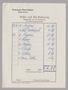 Text: [Bill from Brenners Park-Hotel, September, 1955]