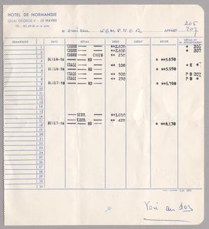 Primary view of object titled '[Itemized Invoice for Hotel De Normandie: October 1956]'.