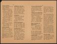 Thumbnail image of item number 2 in: 'Adath Emeth Bulletin, May 24, 1963, Supplement'.