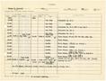 Primary view of [Selective Service System Itinerary for T. N. Carswell - November 30, 1944]