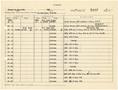 Text: [Selective Service System Itinerary for T. N. Carswell - August, 1944]
