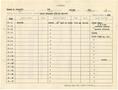 Text: [Selective Service System Itinerary for T. N. Carswell - June, 1944]