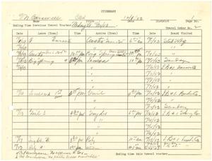 [Selective Service System Itinerary for T. N. Carswell - December 1, 1943]