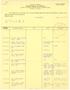 Thumbnail image of item number 1 in: '[Transcript from the State of California Department of Justice - September 8, 1950]'.
