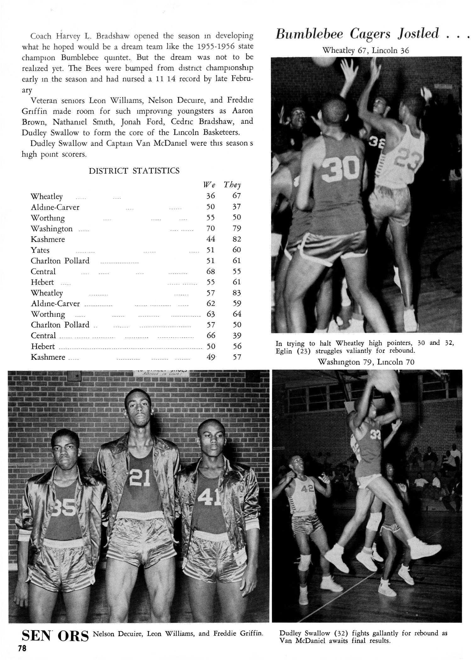 The Bumblebee Yearbook Of Lincoln High School 1960 Page 78 The Portal To Texas History