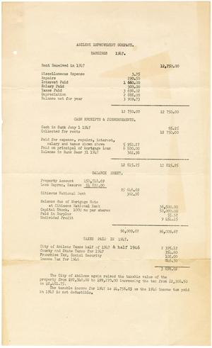 Primary view of object titled '[Abilene Improvement Company Earnings report - 1947]'.