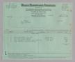 Primary view of [Invoice for Items Purchased from Black Hardware Company, August 1955]
