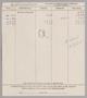 Thumbnail image of item number 1 in: '[Account Statement for Magnolia Petroleum Company, January, 1948]'.