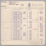 Thumbnail image of item number 1 in: '[Bill from Ritz-Carlton Hotel, October 1949, #2]'.