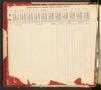 Thumbnail image of item number 4 in: 'Travis County Deed Records: Direct Index to Deeds 1927-1930 H-Mc'.