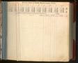 Thumbnail image of item number 3 in: 'Travis County Deed Records: Reverse Index to Deeds 1927-1930 M-R'.