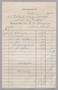 Primary view of [Invoice for Redfish, Trout , Shrimp and Oysters, February 1, 1952]