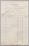 Thumbnail image of item number 1 in: '[Account Statement for 37th Street Fish Market, March 1952]'.