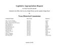 Thumbnail image of item number 2 in: 'Texas Historical Commission Requests for Legislative Appropriations: Fiscal Years 2022 and 2023'.