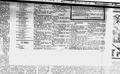 Thumbnail image of item number 3 in: 'Upshur County Echo. (Gilmer, Tex.), Vol. 13, No. 18, Ed. 1 Thursday, March 10, 1910'.