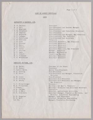 [Letter listing agency officials, April 27, 1955]